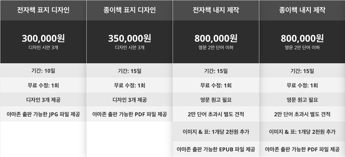 아마존 출판대행 견적