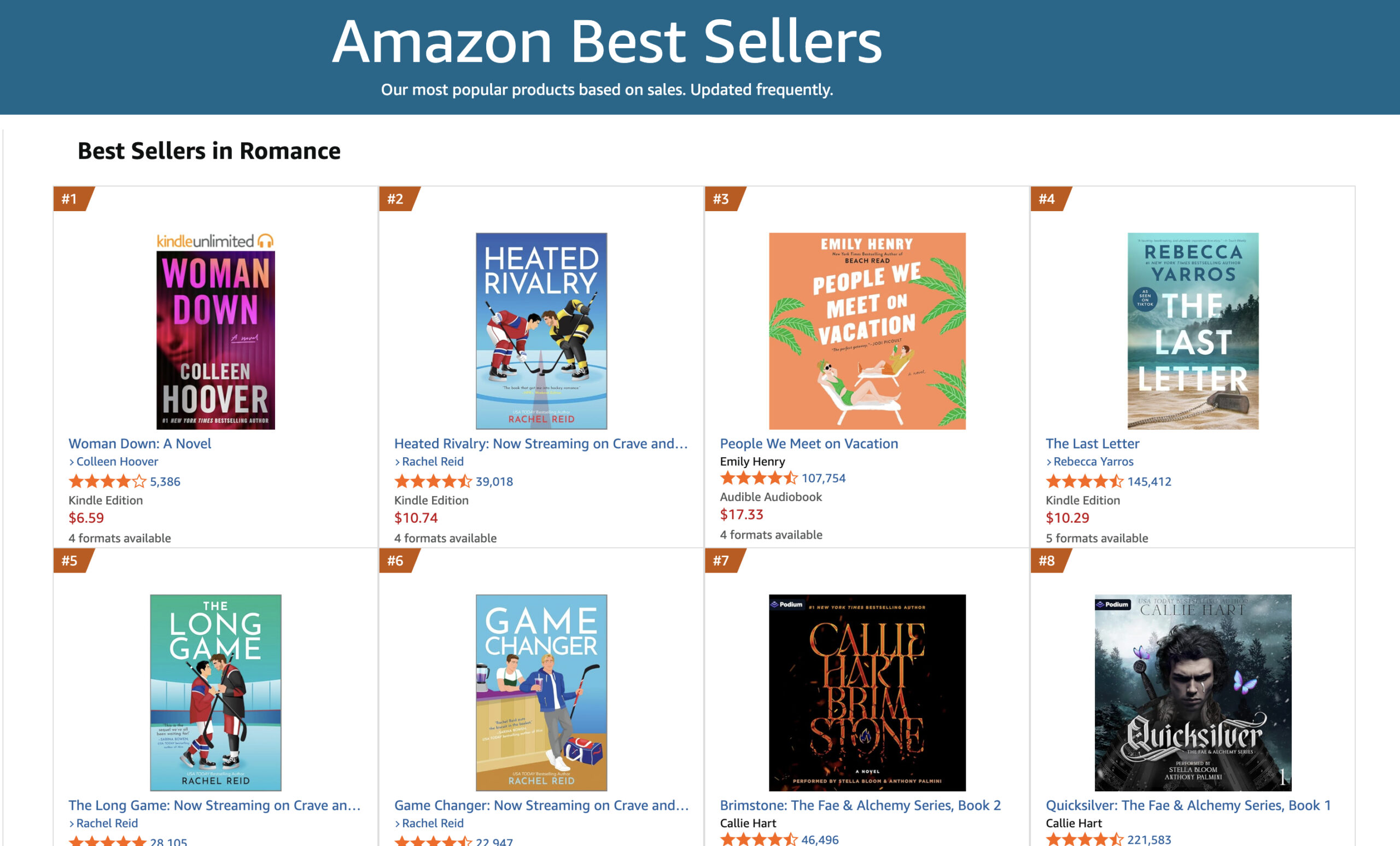 아마존 소설 장르별 판매량: 어떤 소설이 팔리나?